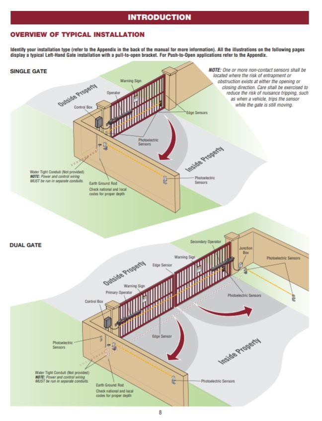 Here is a guide for automating driveway gates with gate openers made by Liftmaster/Chamberlain gate operators.