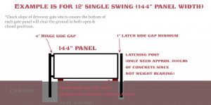 Installation of driveway gates diagram single swing 1