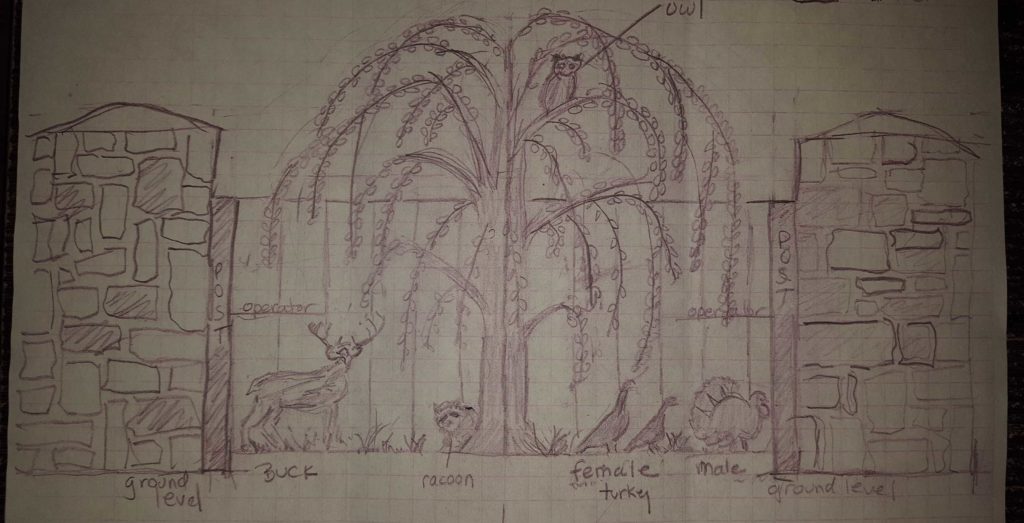 Driveway gate design sketch of willow tree themed driveway gate with deer, turkeys and a raccoon plasma cut from steel for dual swing gates which are hanging from stone columns.
