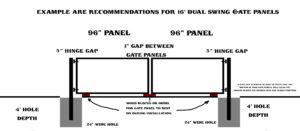 Installation of driveway gates diagram dual swing JDR